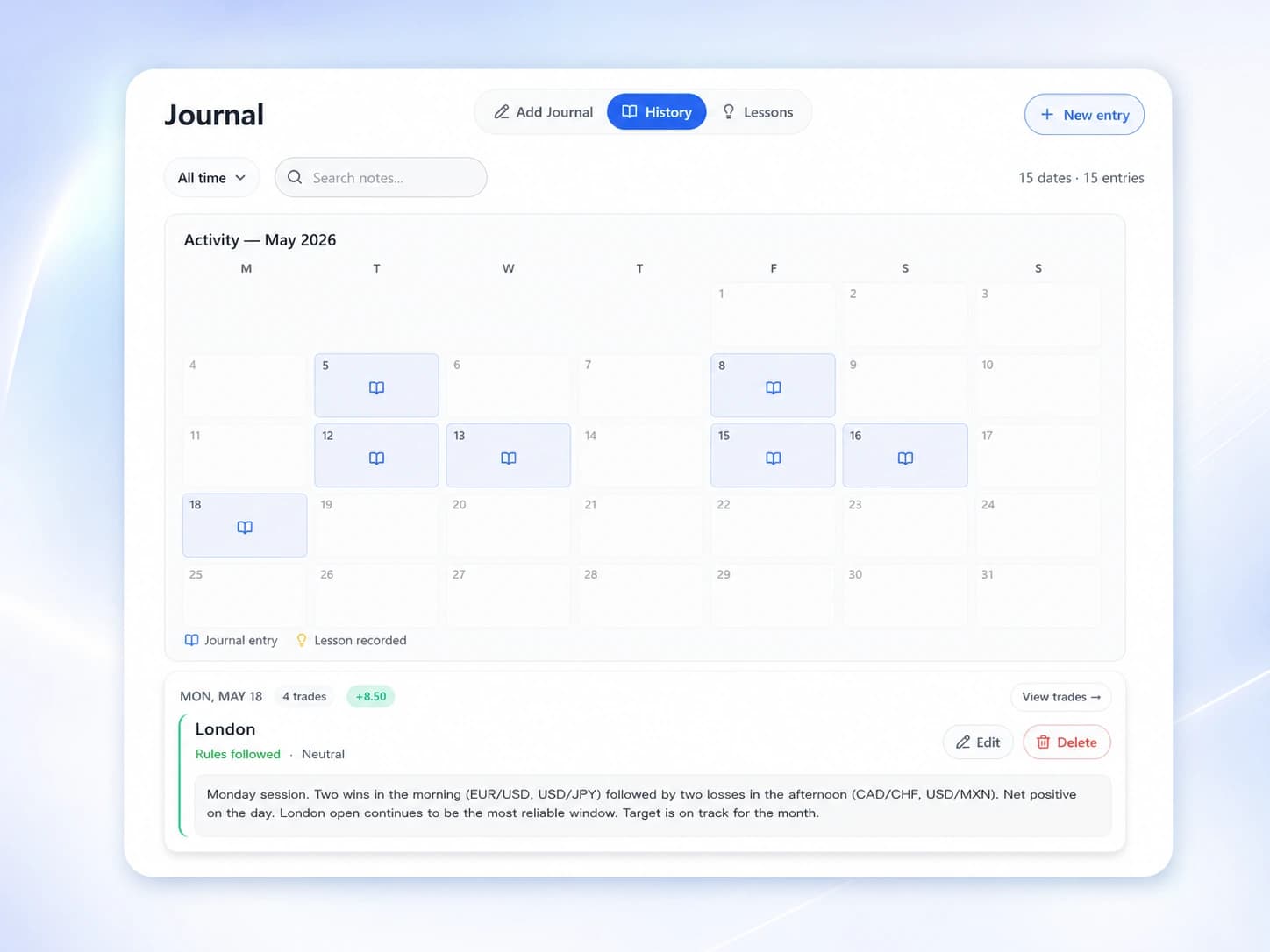 TradeReality journal history showing behavioral notes, emotional tags, and decision context per session